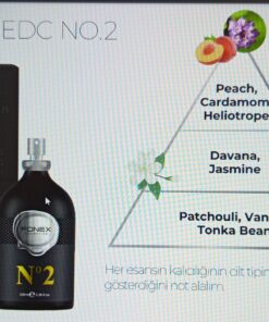 Fonex Parfüm 2 No